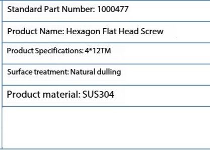 Polishing Customized Fasteners and Fixings for Customized OEM Customization