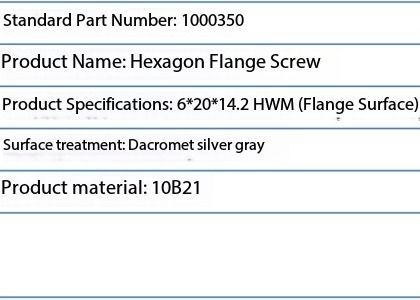 Guaranteed Custom Screws And Fasteners with OEM Customized Support and Zinc Plated Finish